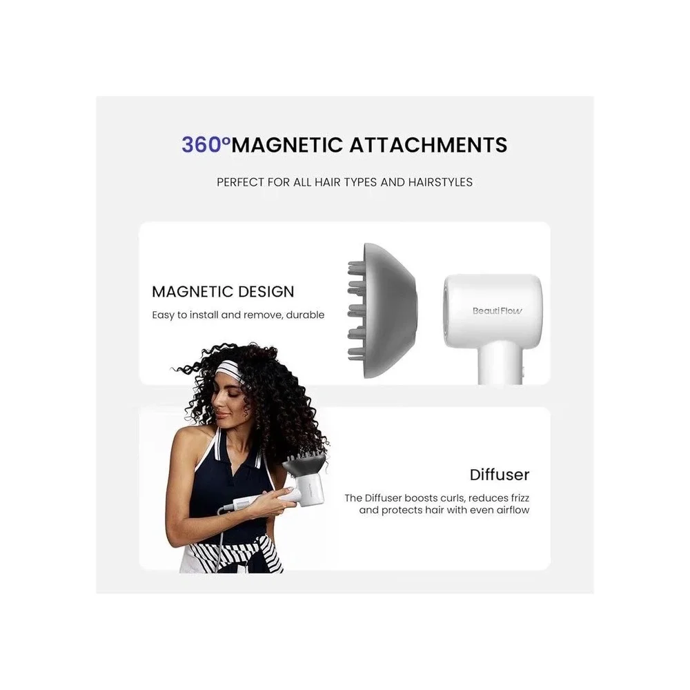 Beauti‎ Flow High Speed Hair Dryer 1300W BF01 Ionic Travel Size White Open Box